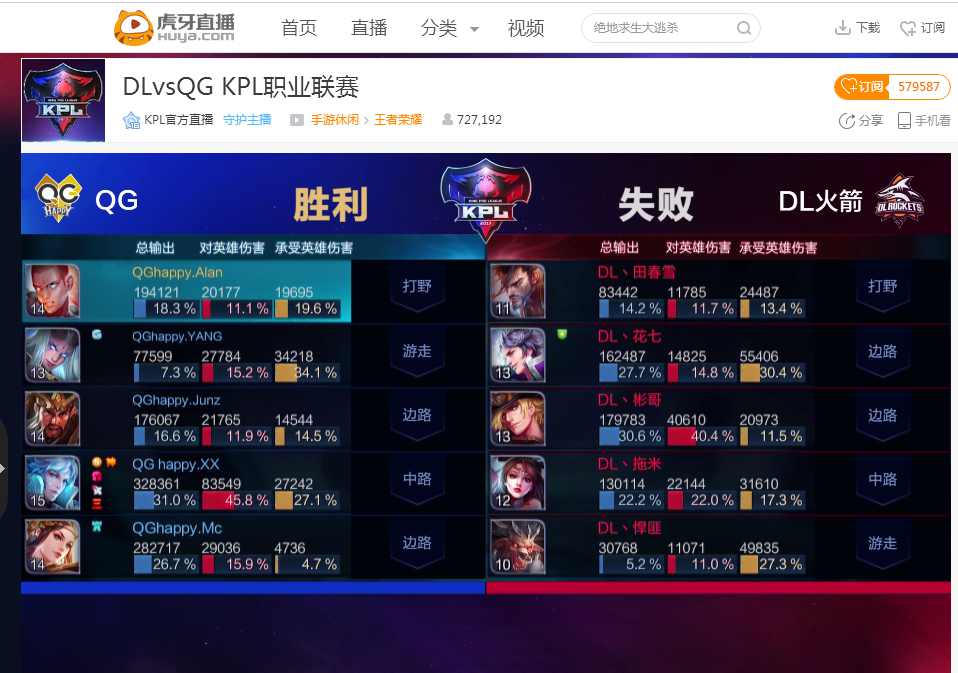 以此观之